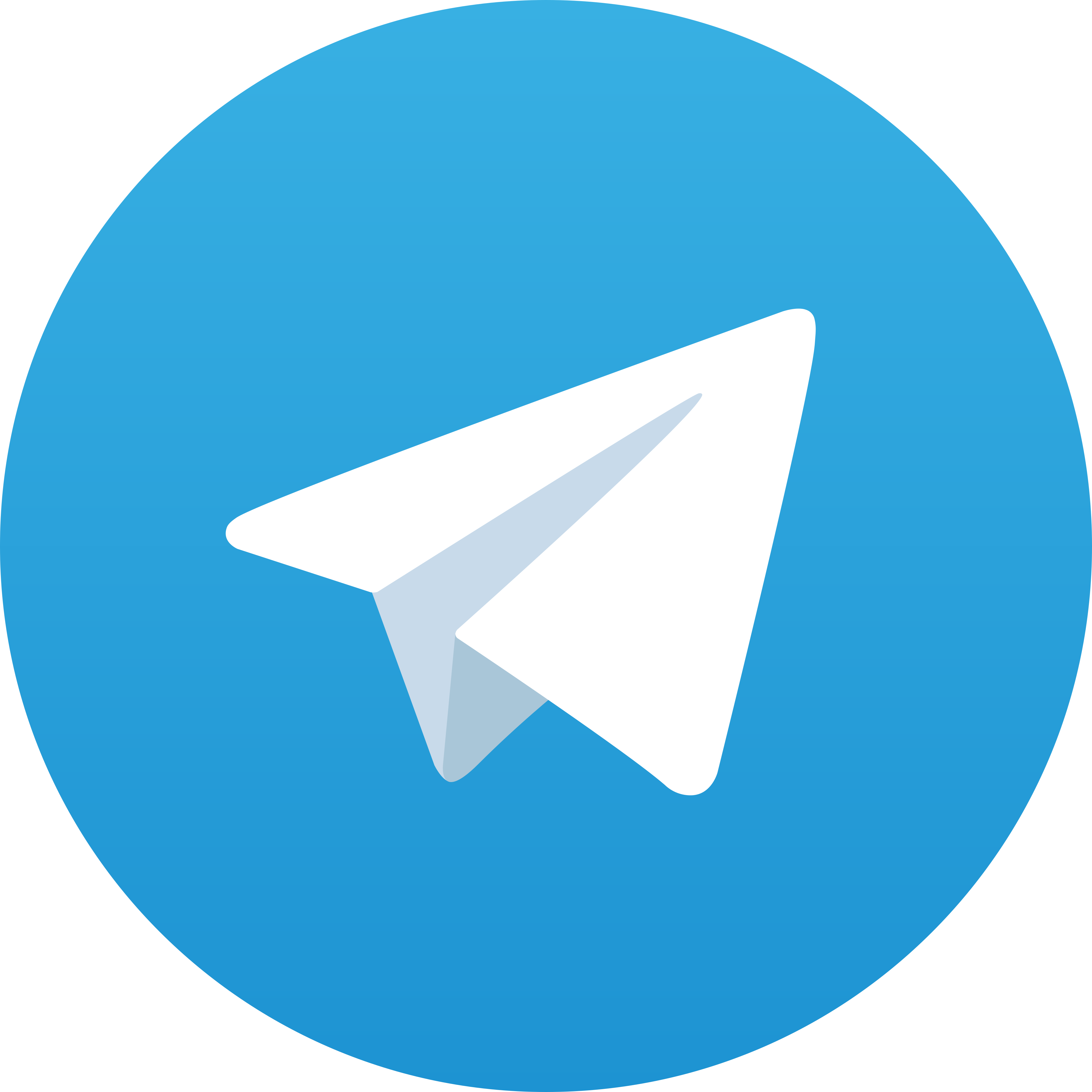 Telegram LGO128